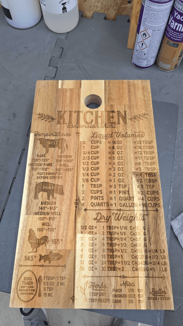 Small Choppingboard " Kitchen Conversion " 